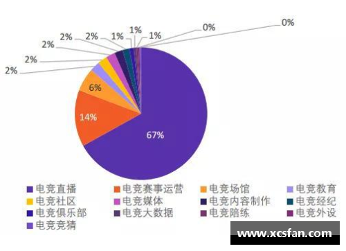 NBA投注狂潮：分析趋势与策略，探索背后的数据与洞见
