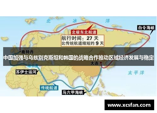中国加强与乌兹别克斯坦和韩国的战略合作推动区域经济发展与稳定