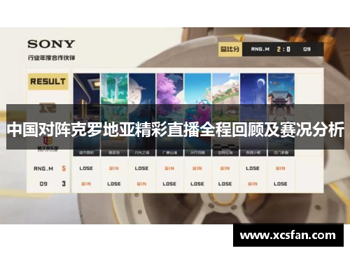 中国对阵克罗地亚精彩直播全程回顾及赛况分析
